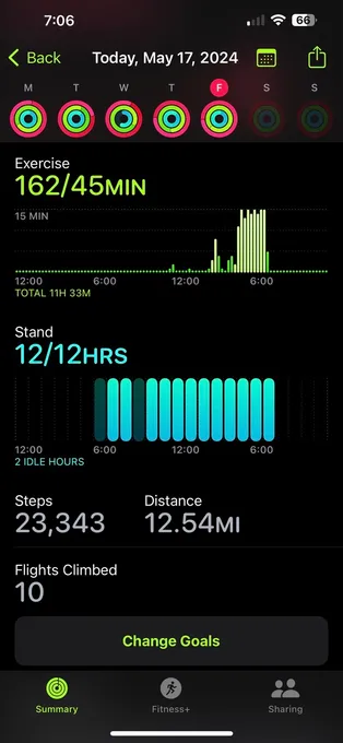 Fitness